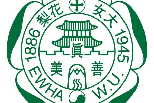 Đại học nữ Ewha